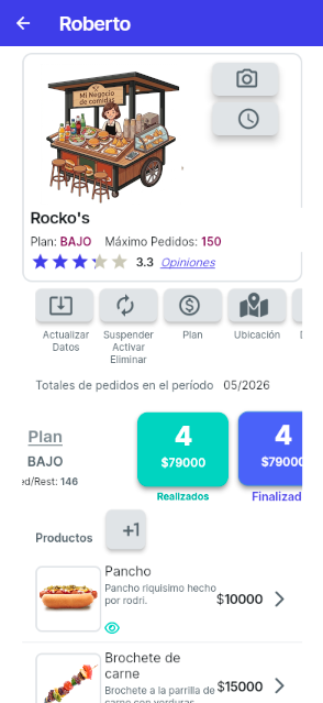 Administrar negocio