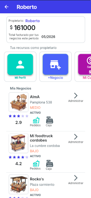 Mis negocios